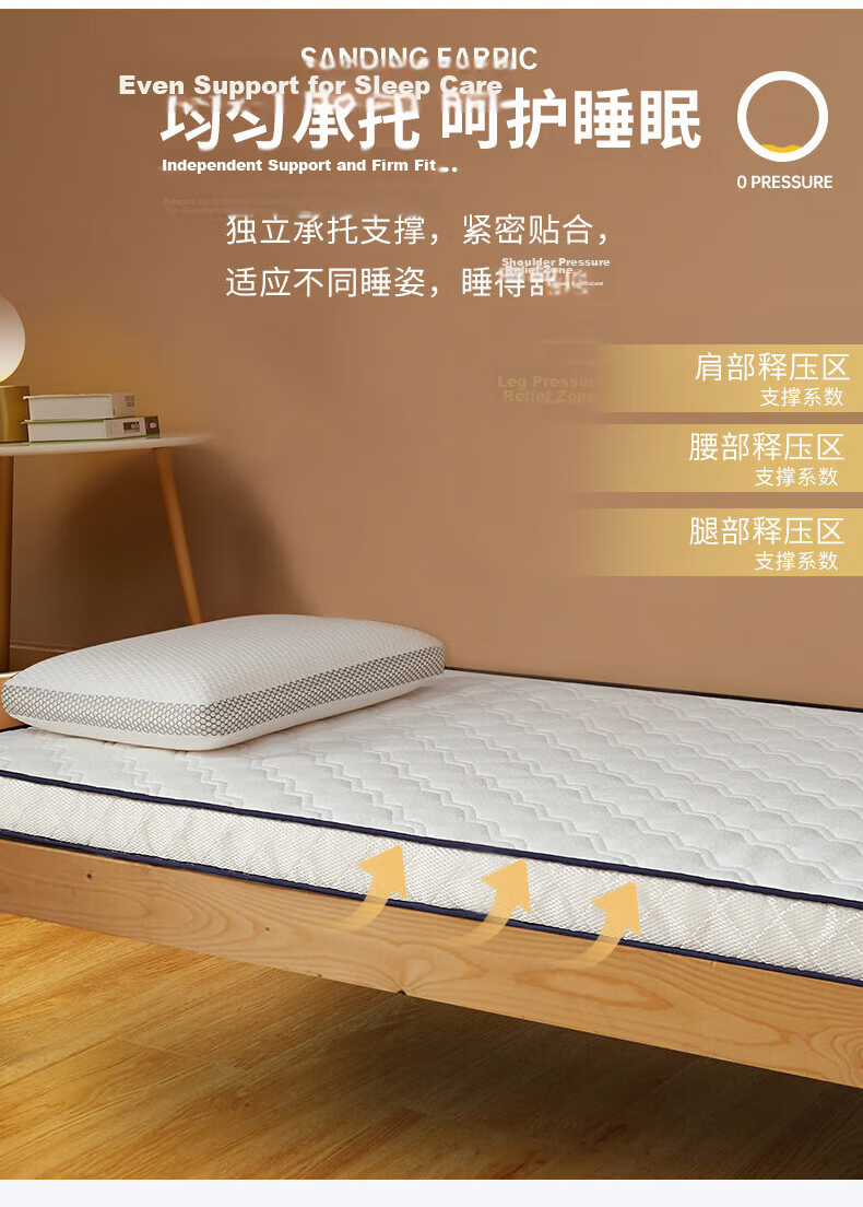 AVIVI Latex Mattress Pad for Student Dormitory, 120x190cm Single Bed, 1.2 Meters Wide, Plaid White 3