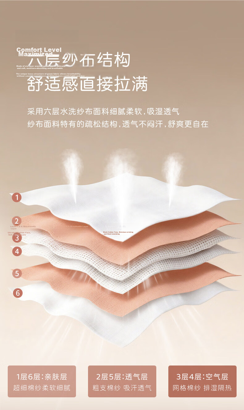 YAZAN Baby Crib Parent-Child Bed Gauze Soft Mat Pure Cotton Bed Sheet Maternity A-Class Four Seasons Classic Running Rabbit 90*70CM 8