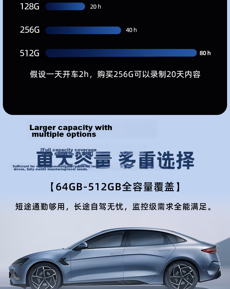 Huacun 64GB Memory Card for BYD Dash Cam Qin L/Song/Yuan PLUS Seagull Dolphin Car Sentinel Mode Storage TF Card FAT32 SD Card 11