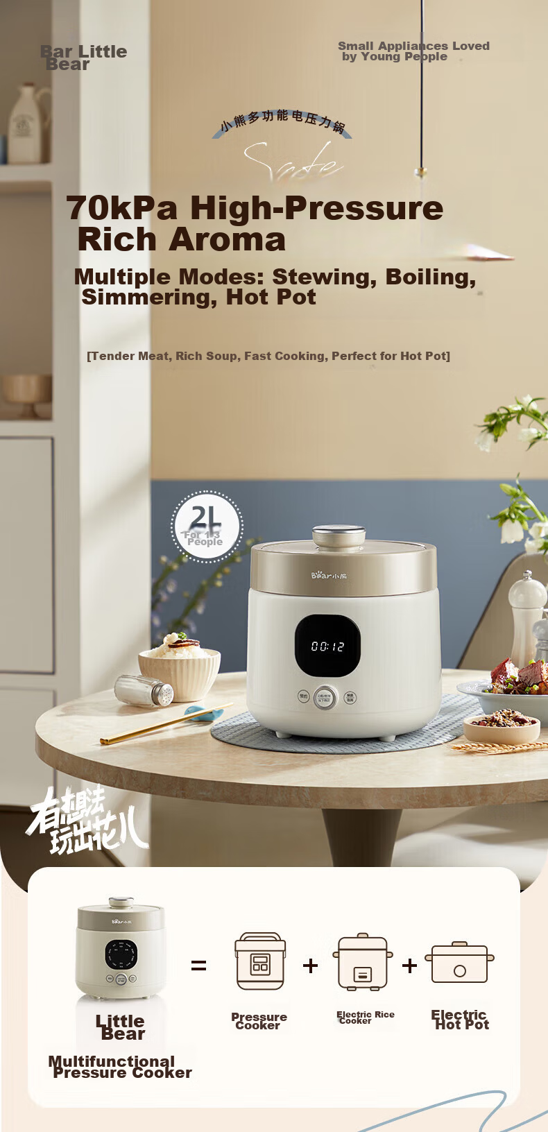 Bear Electric Pressure Cooker Multi-Functional Rice Cooker High-Pressure Pot [Stew, Steam, Boil All-in-One] Fully Automatic YLB-C20N5 2L 1