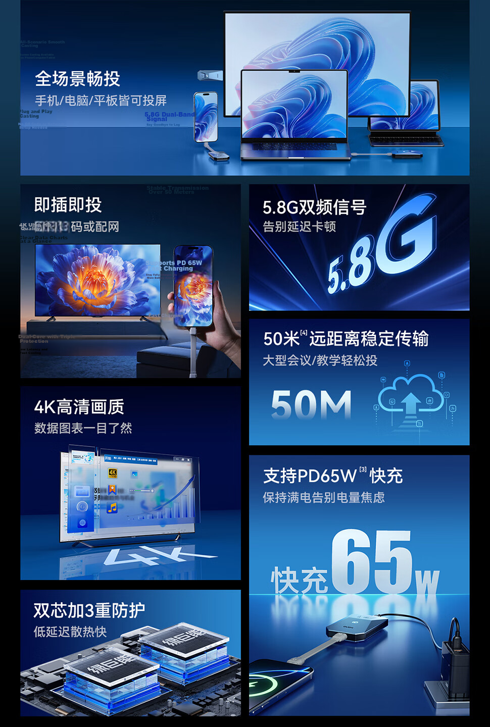 Green Giant HDMI Wireless Screen Mirroring Device HD Conference Type-C [S850 Screen Mirroring Magic Box] Screen Sharing Device for Phone Laptop to TV Projector Point-to-Point 50m Transmitter 3