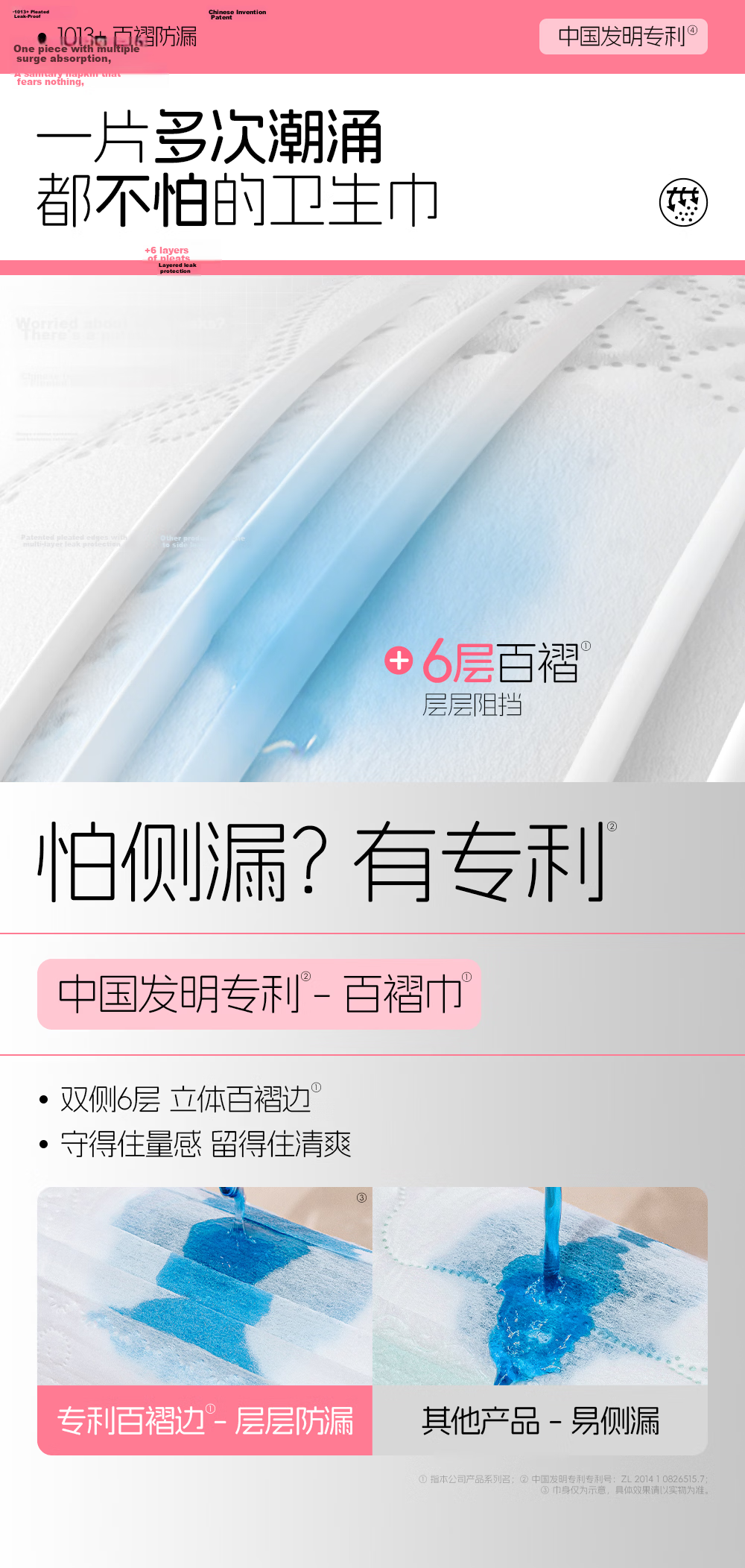 Jieting Day and Night Use Sanitary Pads 1013+ Girls Pleated Sanitary Napkins 290mm 20pcs Large Capacity Leak-Proof 2