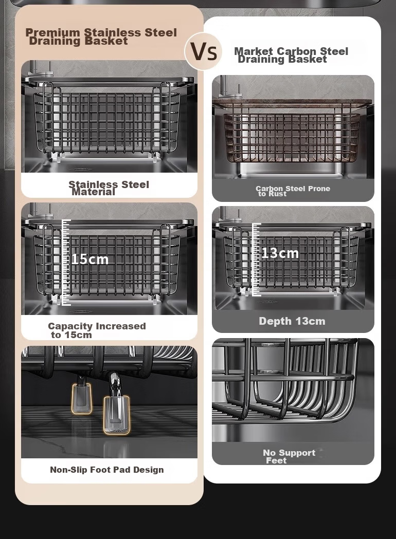 MUYA Stainless Steel Kitchen Sink Draining Rack Expandable Vegetable Strainer Basket 2