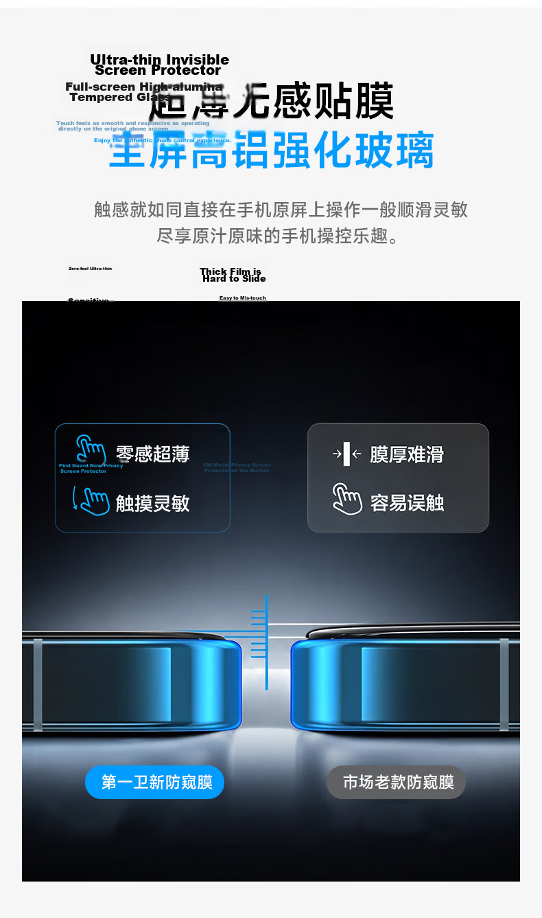 First Guard 360° Anti-Spy Tempered Glass Screen Protector for Huawei Mate 80/80 Pro - Anti-Fingerprint, Drop Resistant, Privacy Protection Film 19