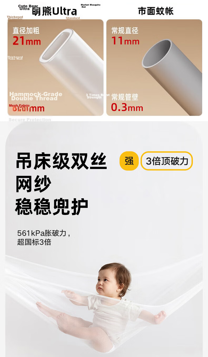 Lanwuxian Class A Household Dormitory Baby Fall Prevention Mosquito Net Fence, Three-Door Opening, 2.0*2.2 Meters 19