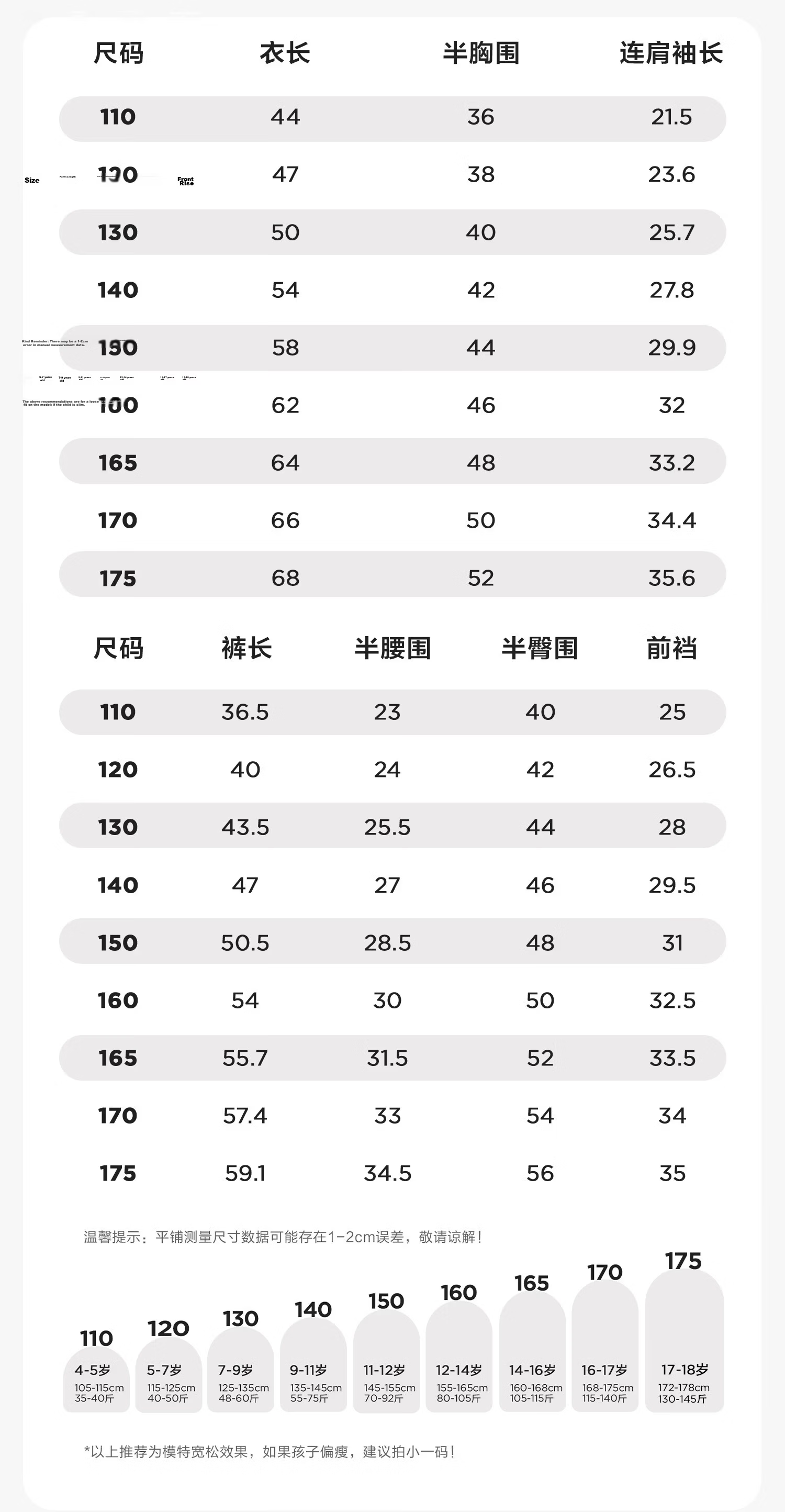 Zuo Xi Boys' Summer Sportswear Set A-Class 2026 Patchwork Mesh Quick-Dry Breathable White 150 20