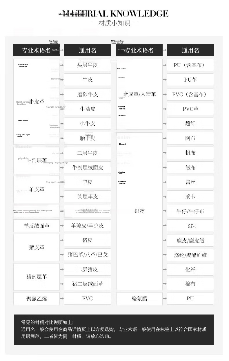 Bata Prince Qi Same Style Sheepskin Casual Sports Shoes for Women ALI73AM6 Autumn Height Increasing Sneakers Qixi Festival Gift 12
