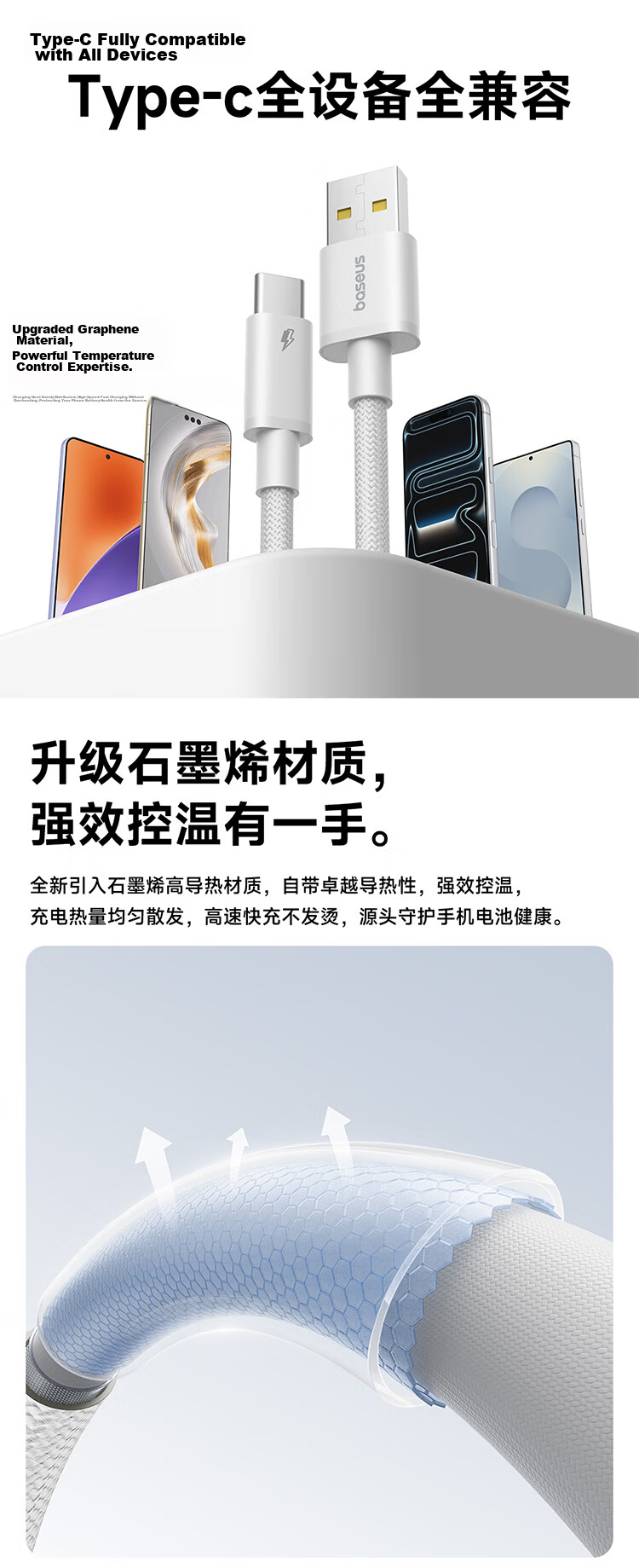 Baseus Apple Charging Cable Type-C USB-C CarPlay Data Cable for iPhone 17/16e/15 Pro Max Full Series Fast Charging 2m Braided White 3