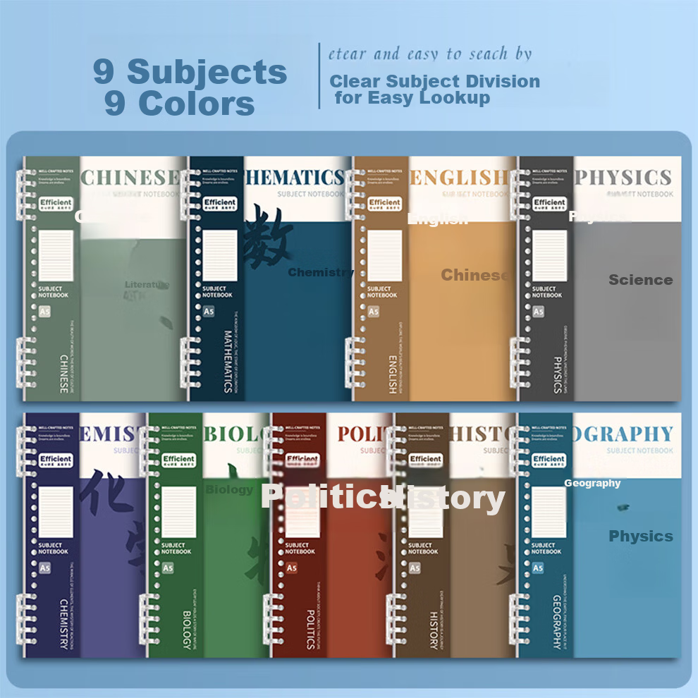 Zuolanzhe Back-to-School Essential A5 Thickened Loose-Leaf Notebook for Middle and High School Students Detachable Refill History Subject Notebook 3