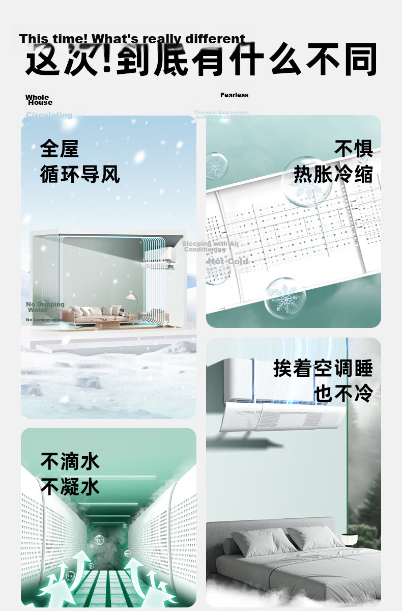 Gonghechuan Air Conditioner Wind Deflector Shield, Anti-Direct Blowing, Baby Postpartum Protection, Air Outlet Wind Blocker, Universal Hanging Air Conditioner Cover 4