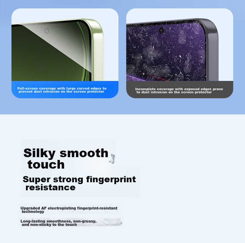 Langling [2-Pack Drop-Proof] Tempered Glass Screen Protector for OnePlus 15T with Ultrasonic Fingerprint Unlock, Full Coverage, HD, Anti-Drop, Explosion-Proof, No Black Edges 8