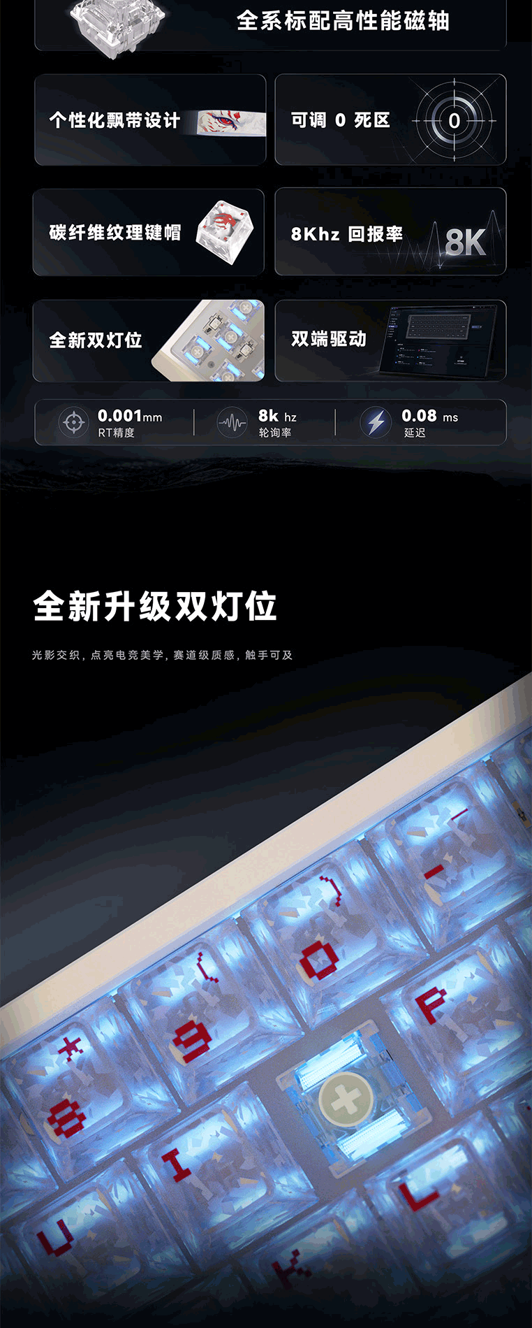 Meijia Lion MAD 68 V2 Custom 68-Key Gaming Magnetic Switch Keyboard Wired FPS Low Latency 8K Report Rate Ice Carbon White Xueyao Switch Dual Lighting Positions 2