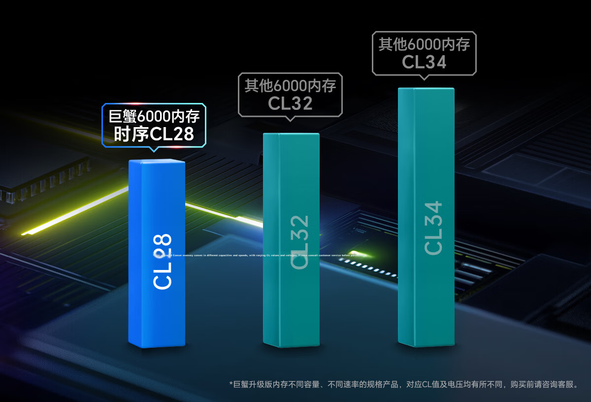 GEIL, 16GB DDR5 6000 Desktop Computer Memory Module, Crab Armor Series Black, Computer Storage Expansion Bar 8