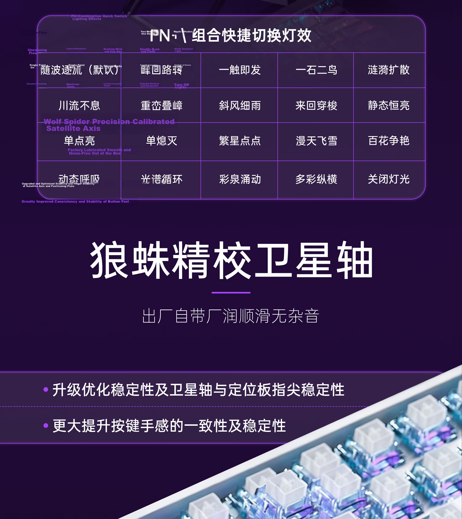 AULA MINI60HE Magnetic Axis Keyboard Wireless Wired Bluetooth Tri-mode RT Esports Custom Mechanical Keyboard Valorant MINI60HE MAX Lingyun Axis White Mist Translucent 7