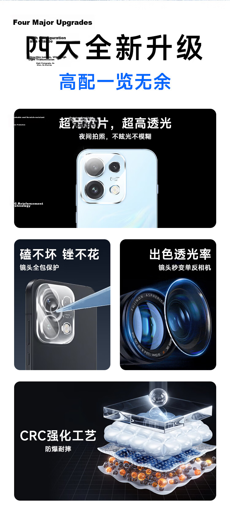 KOOLIFE [Value Pack of 2] Compatible with OPPO Reno16 Pro Lens Protector Film, Reno16 Pro Rear Camera Protective Film, AR Anti-Reflective, Ultra-Thin, High-Definition, Drop-Resistant, Scratch-Resistan 4