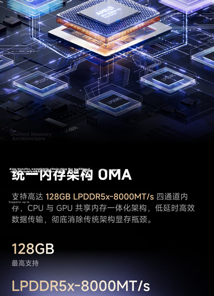 Mingfan N5 MAX AMD AI Max+395 64GB+128GB Mini Workstation Desktop Computer NAS High-Performance Enterprise AI PC with 10Gb Ethernet Port 9