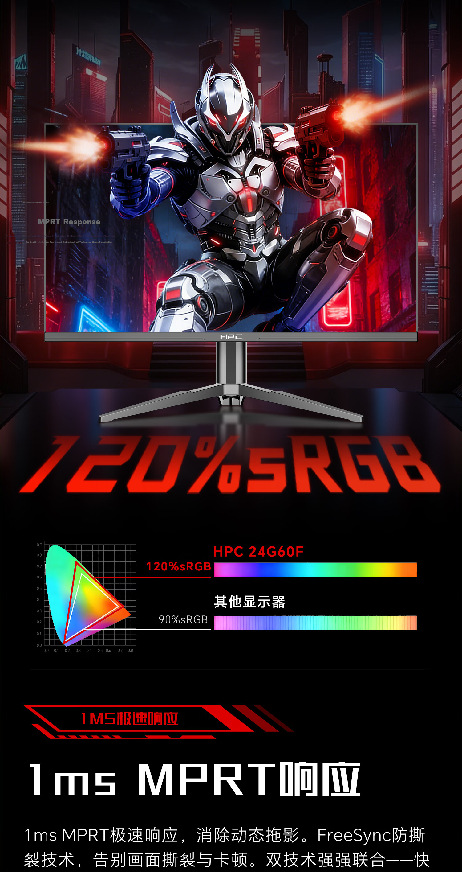 HPC 27-Inch Monitor, 4K Gaming Quantum Dot Technology, Dual-Mode 4K 160Hz/1K 320Hz, Fast IPS, 1ms Hardware Low Blue Light, 27G10U PRO 3