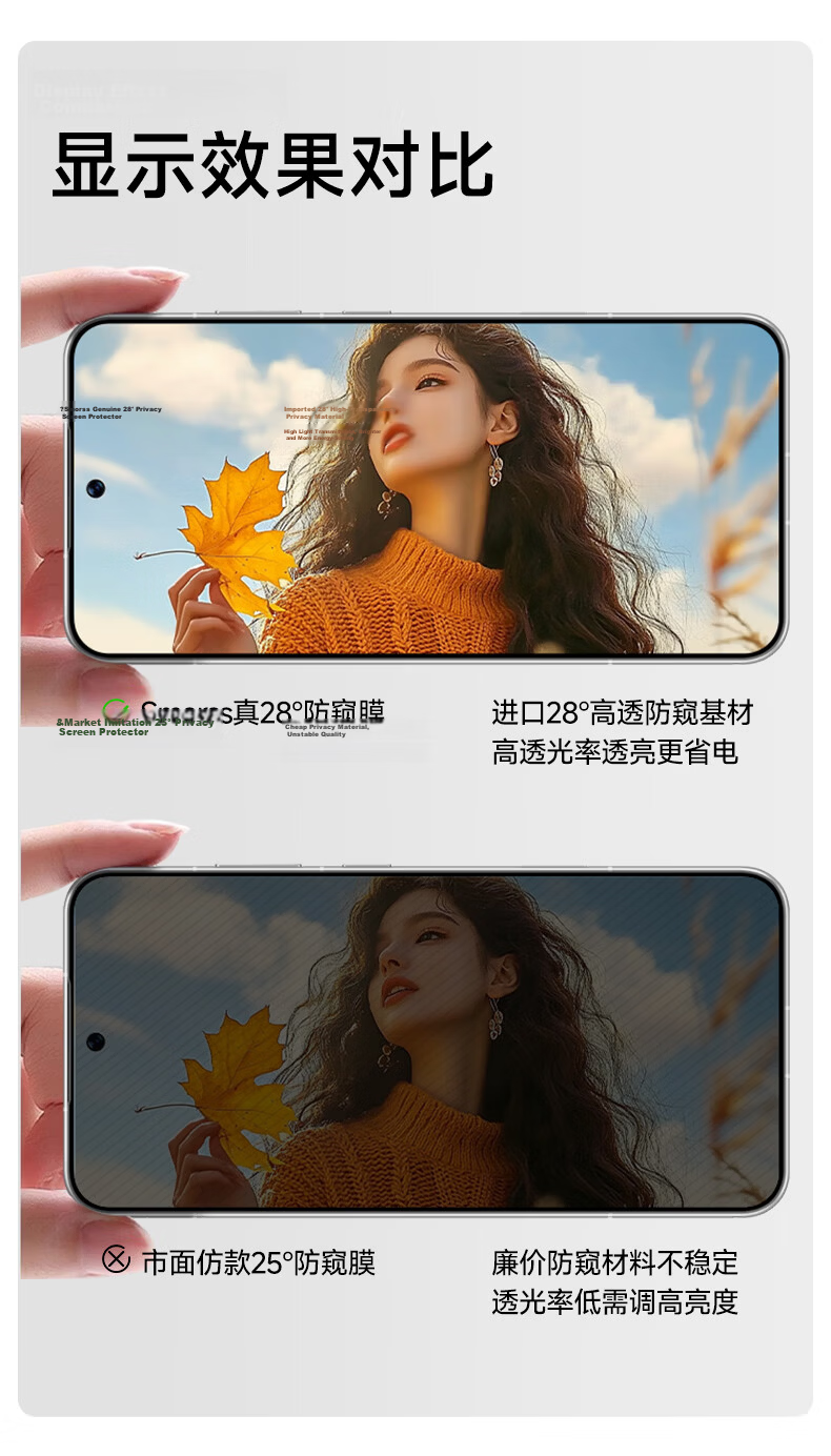 Smorss Ultra Clear Privacy Screen Protector for Honor 600/600Pro Tempered Glass Film, Quick-Apply Full-Screen Ultra-Thin Anti-Drop and Anti-Fingerprint Phone Screen Protector 7