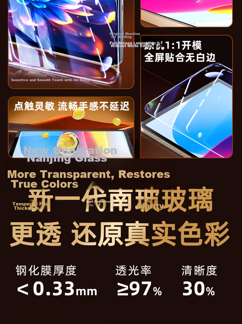 GOLDEN RAY Tempered Glass Screen Protector for iPad 9/8/7 10.2-inch Apple Tablet 2.5D Arc Edge HD Full Coverage Anti-Fingerprint Explosion-Proof Screen Protector 3