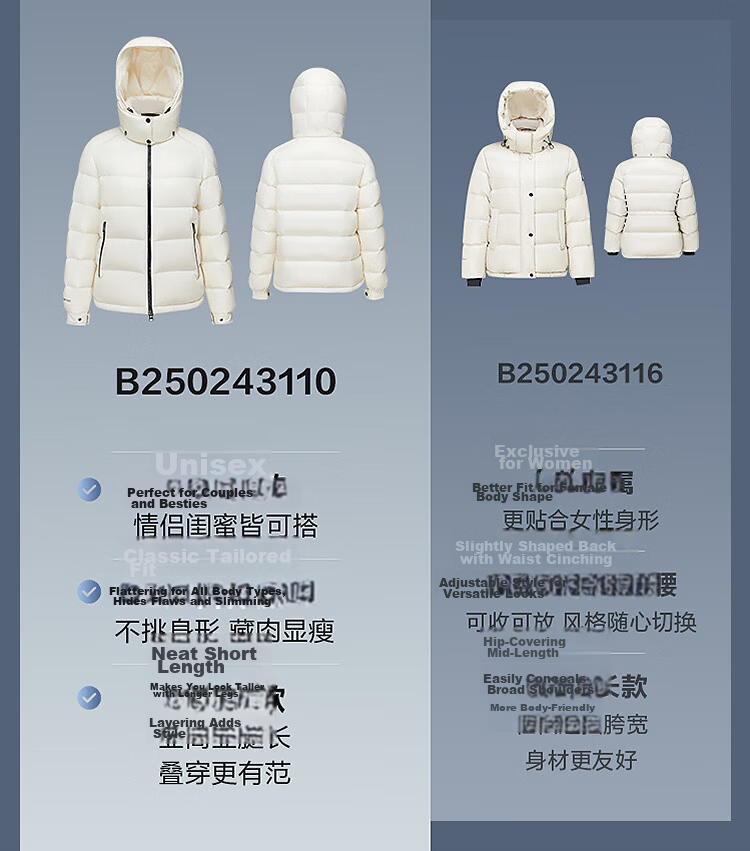 Bosideng 90% Goose Down Off-Season Unisex Puffer Thickened Versatile Winter Jacket Mall Edition 7