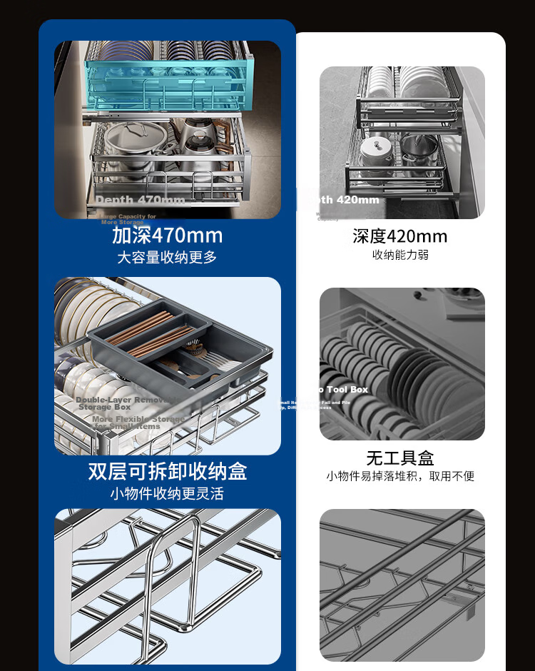 SUPOR Reinforced 600 Cabinet 304 Stainless Steel Double-Layer Kitchen Cabinet Door Drawer Deepened Dish Rack Storage Basket K 3