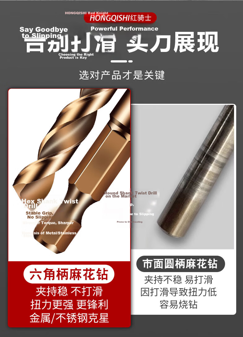 Hongqishi Hexagonal Shank Twist Drill High-Speed Steel Fully Ground Drill Bit for Metal And Stainless Steel, Specialized Hole Drilling Bit for Electric Drill 4