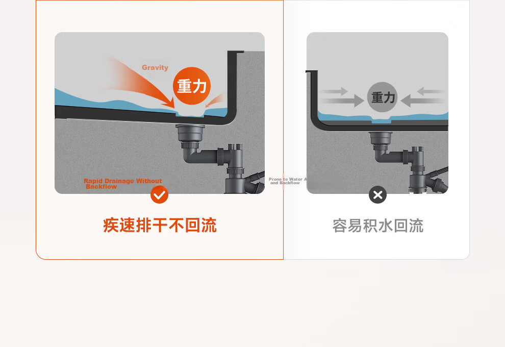ARROW 0 Coating Treasure Basin Pro Kitchen Sink 304 Stainless Steel Vegetable Washing Basin Waterfall Large Single Bowl Top-Mount and Under-Mount Sink 39