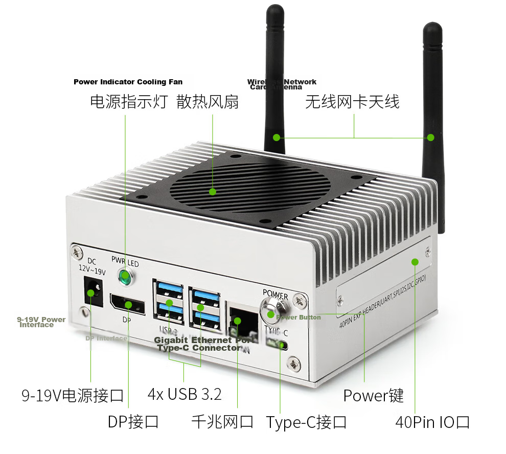 Chuanglebo NVIDIA Jetson Orin Nano Development Board AI Edge Computing Smart Box ORIN NANO NX Core Board 25
