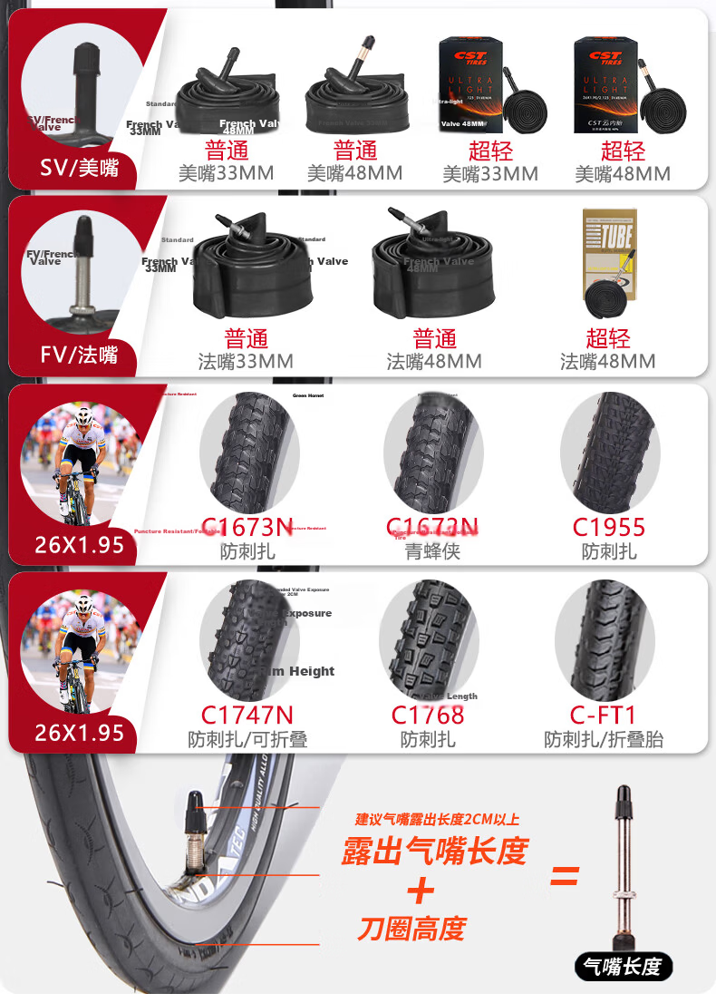 Zhengxin Bicycle Tire, 26X1.95, C1673N, Qingfengxia, Lightweight Entry-Level City Off-Road Mountain Bike Tire, EPS 1