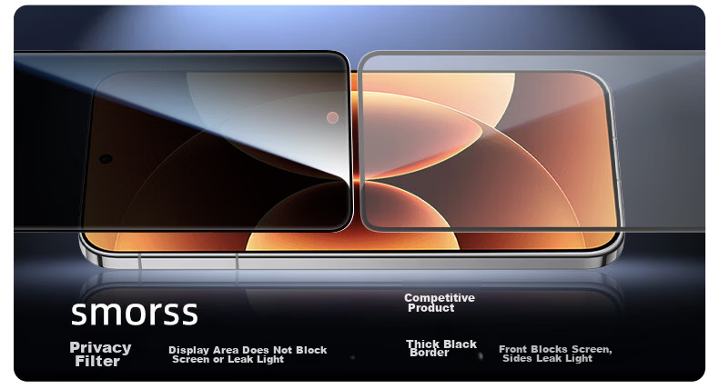 Smorss 3D Curved Privacy Screen Protector with Dust-Free Roller Compatible with Xiaomi 17 and 17 Pro Full Coverage Anti-Peeping Tempered Glass Film Anti-Drop and Anti-Fingerprint 7