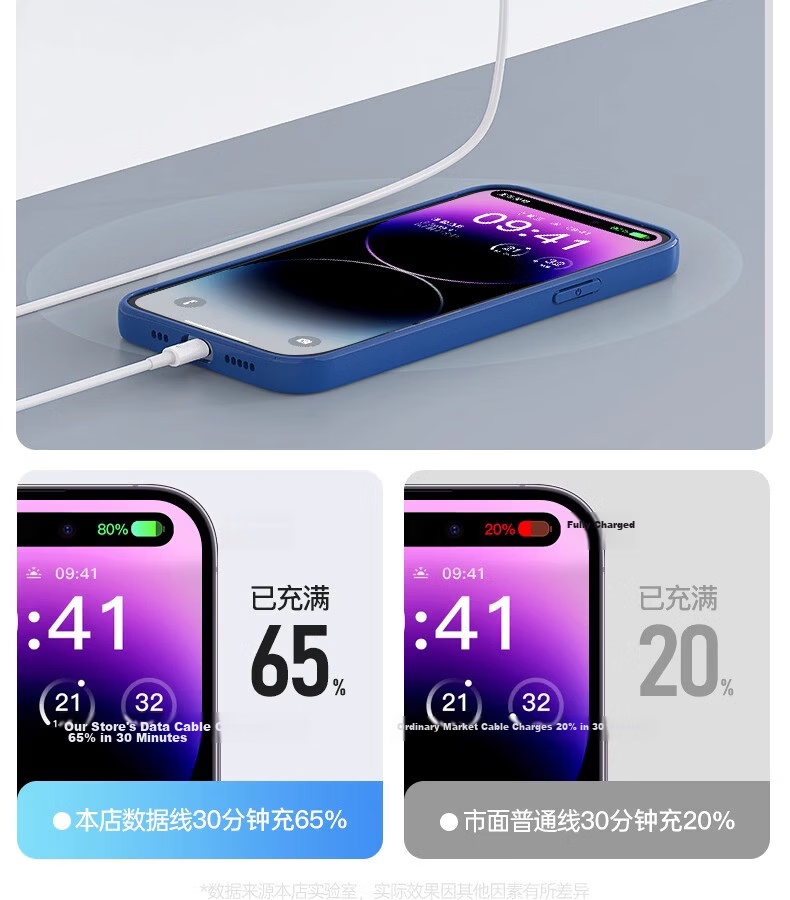 Nengshi Apple Charging Cable, Type-C Data Cable for IPhone 14/13/12/XR/8, PD Fast Charging Cable for Mobile Phones And Car Use, 2 Meters Long 7