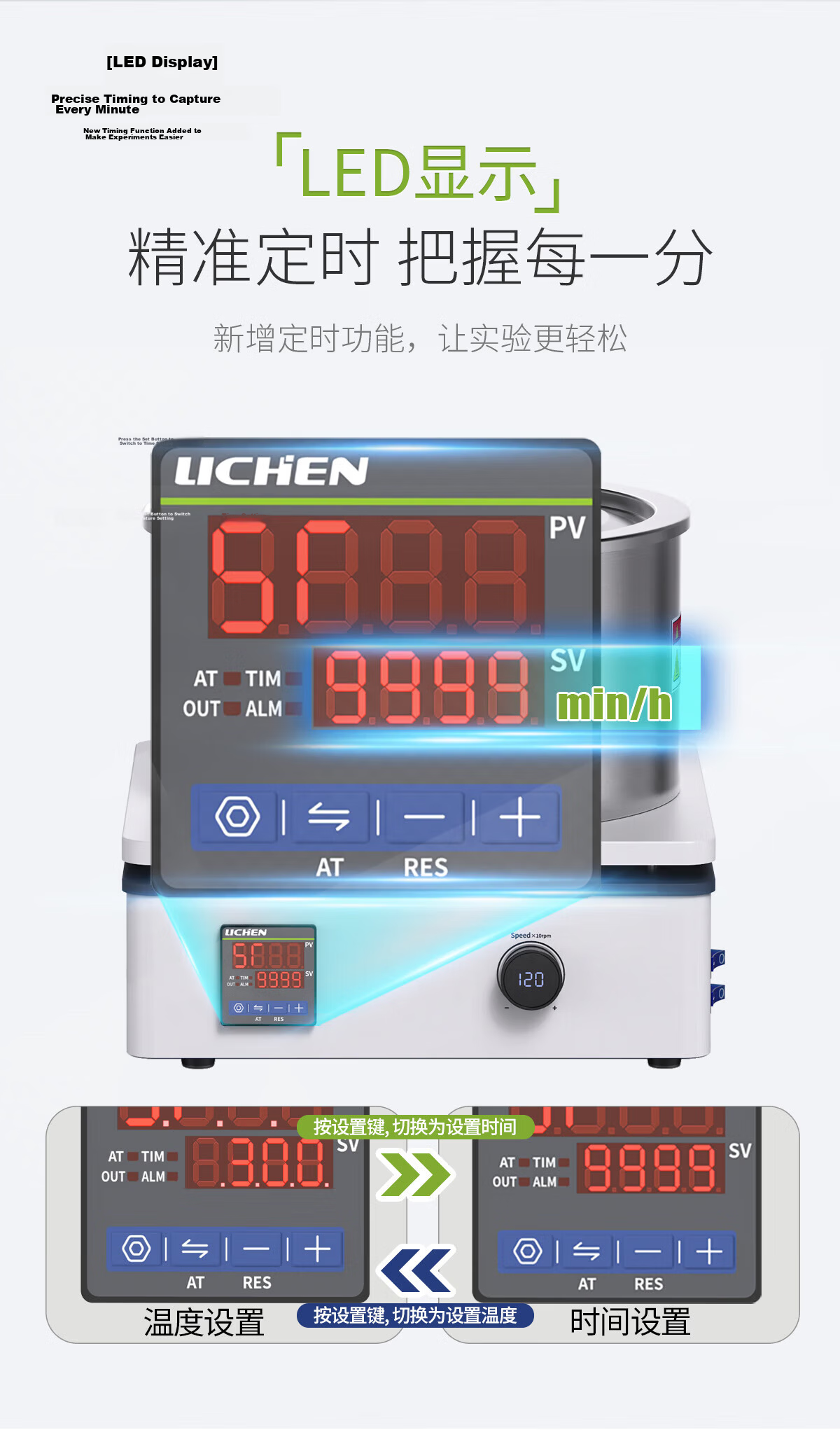 LICHEN Oil Bath Laboratory Heating Magnetic Stirrer Digital Display Constant Temperature Water Bath Oil Heating Pot DF-101Z 12