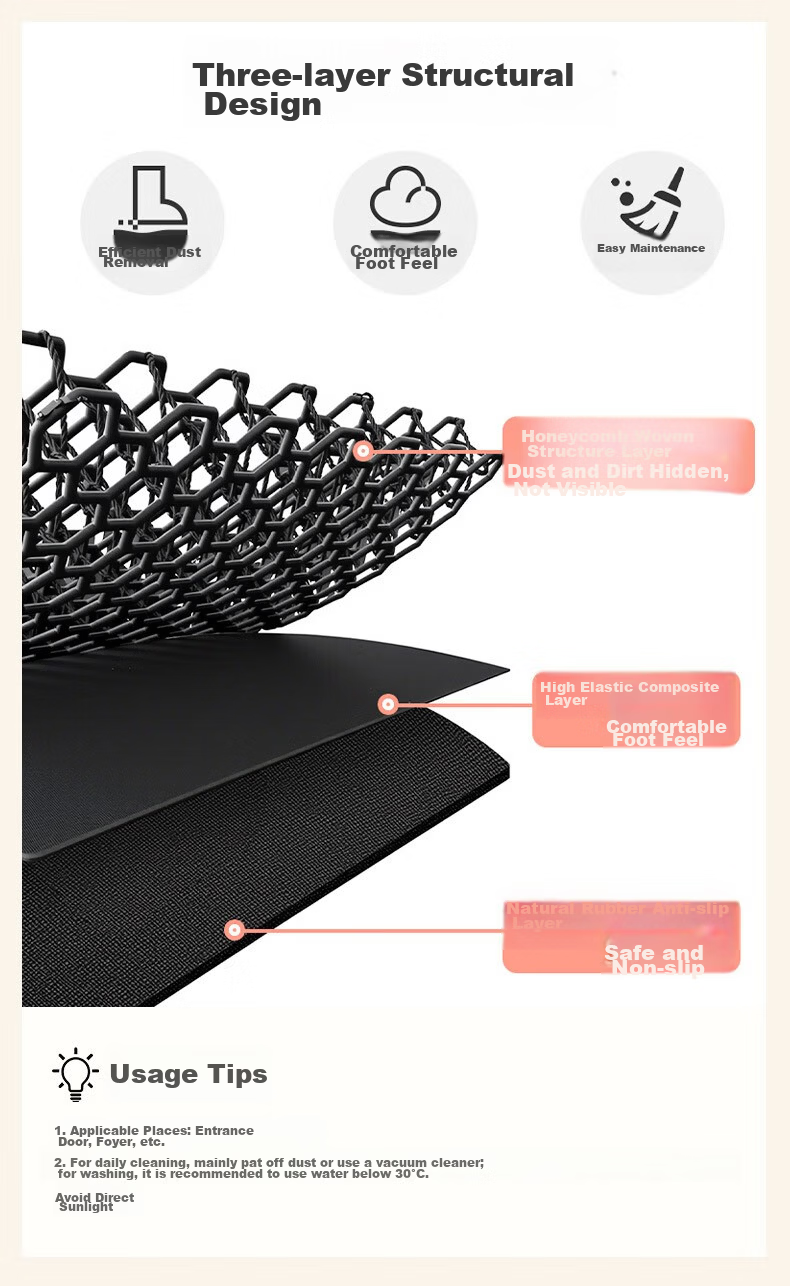 Luoyoute Entrance Door Mat Villa Door Mat Elastic Mesh High-End Non-Slip Dirt-Resistant Wash-Free Door Carpet 9