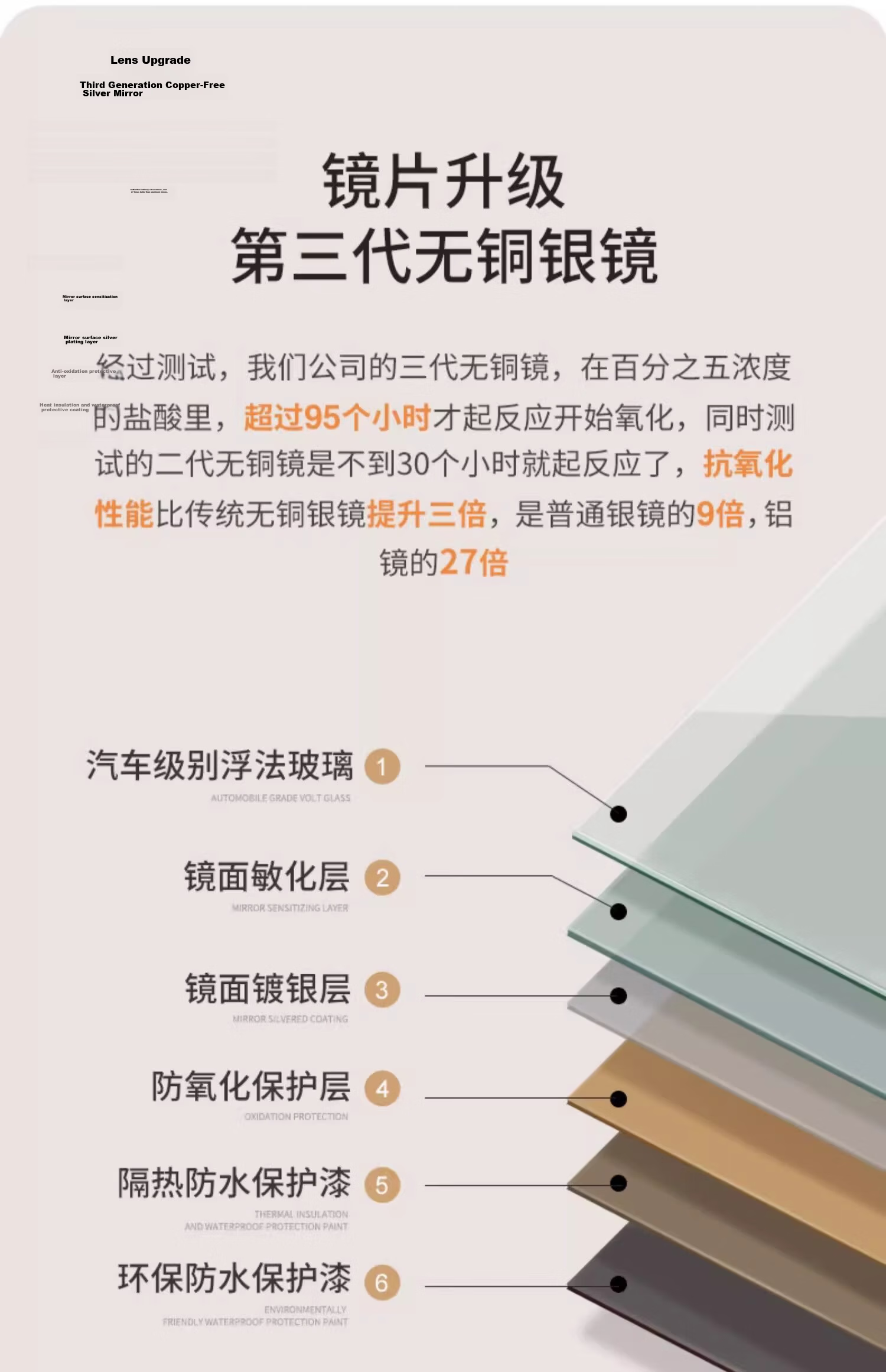 Xiaojiangcai Full-Length Wall-Mounted Dressing Mirror Self-Adhesive No-Drill Bedroom Dormitory Mirror 30x120cm 9
