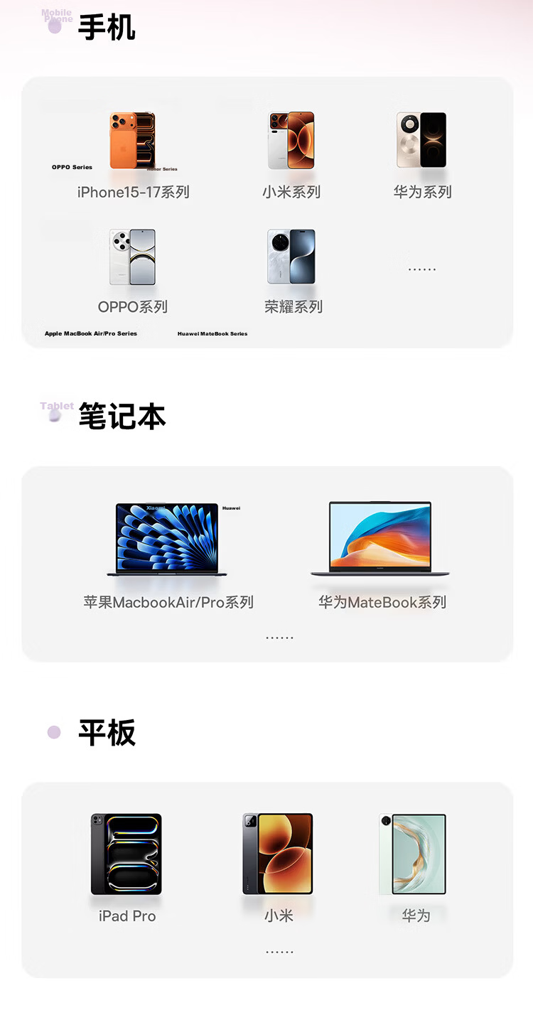 BASEUS [Donut Storage] Dual Type-C Apple 18 Charging Cable, PD100W Super Fast Charging Data Cable, Suitable for Huawei, Honor, IPhone 17/16/15 Phones And Laptops 13