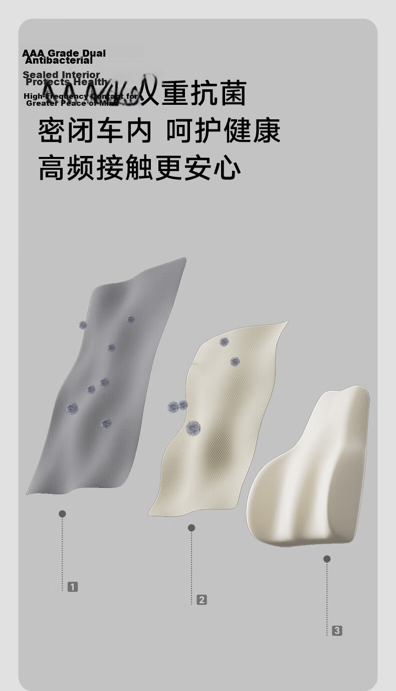 8H Car Lumbar Support Small Gray Dog Enlarged and Widened Office Home Seat Cushion Back Support Pad 18