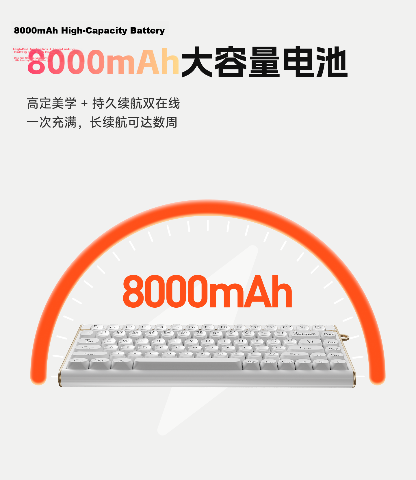 EWEADN Muse M80 Aluminum Wireless Mechanical Keyboard High-End Leather Bluetooth Tri-Mode Gasket Customizable for Laptop and Desktop 13