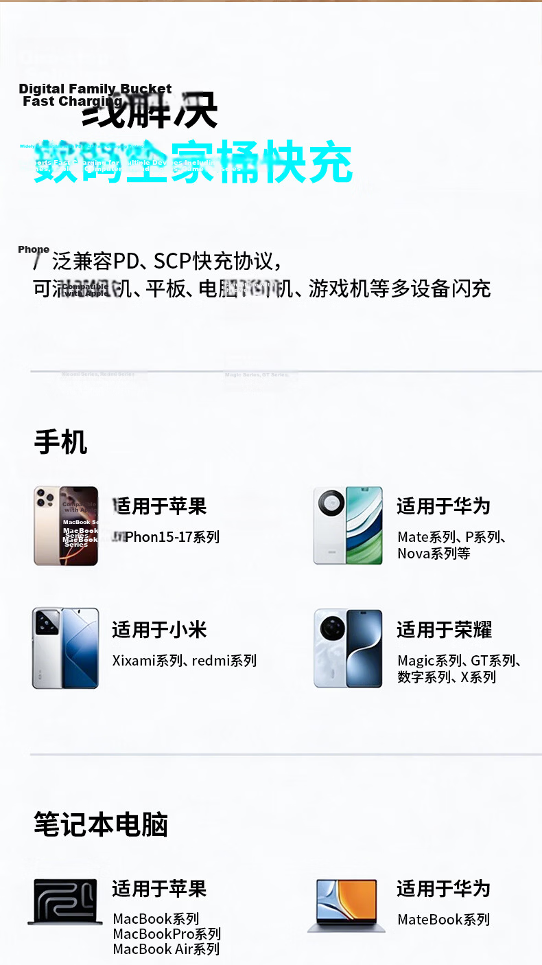 Hisense Type-C Dual-Head PD 240W Super Fast Charging Cable CTOC Compatible with Huawei Honor Xiaomi Apple 17/16/15 Charging Cable for Laptop Car White 2m 19
