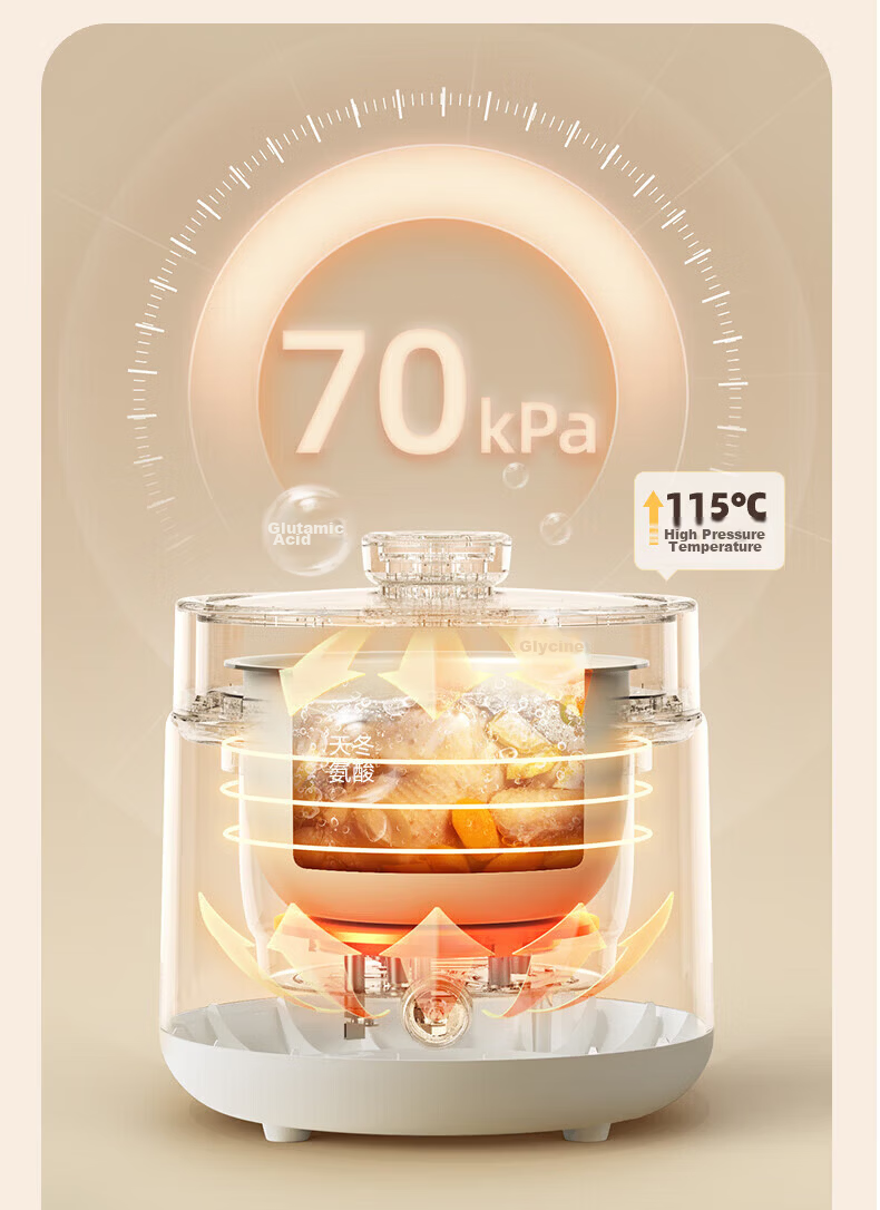 Bear Electric Pressure Cooker Multi-Functional Rice Cooker High-Pressure Pot [Stew, Steam, Boil All-in-One] Fully Automatic YLB-C20N5 2L 6
