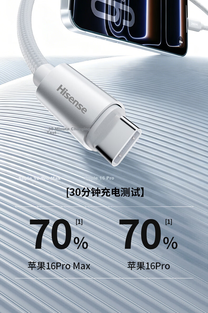 Hisense Type-C Dual-Head PD 240W Super Fast Charging Cable CTOC Compatible with Huawei Honor Xiaomi Apple 17/16/15 Charging Cable for Laptop Car White 2m 7