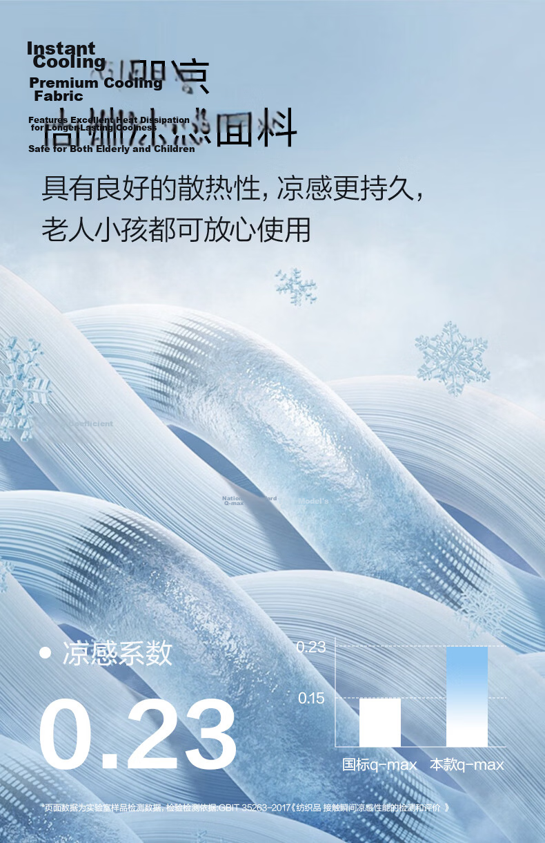 Luolai Home Textiles Class A Ice Silk Mat [Machine Washable] Antibacterial Mite-Resistant Cooling Bed Sheet Set Blue 180*200*30cm Three-Piece Set 3
