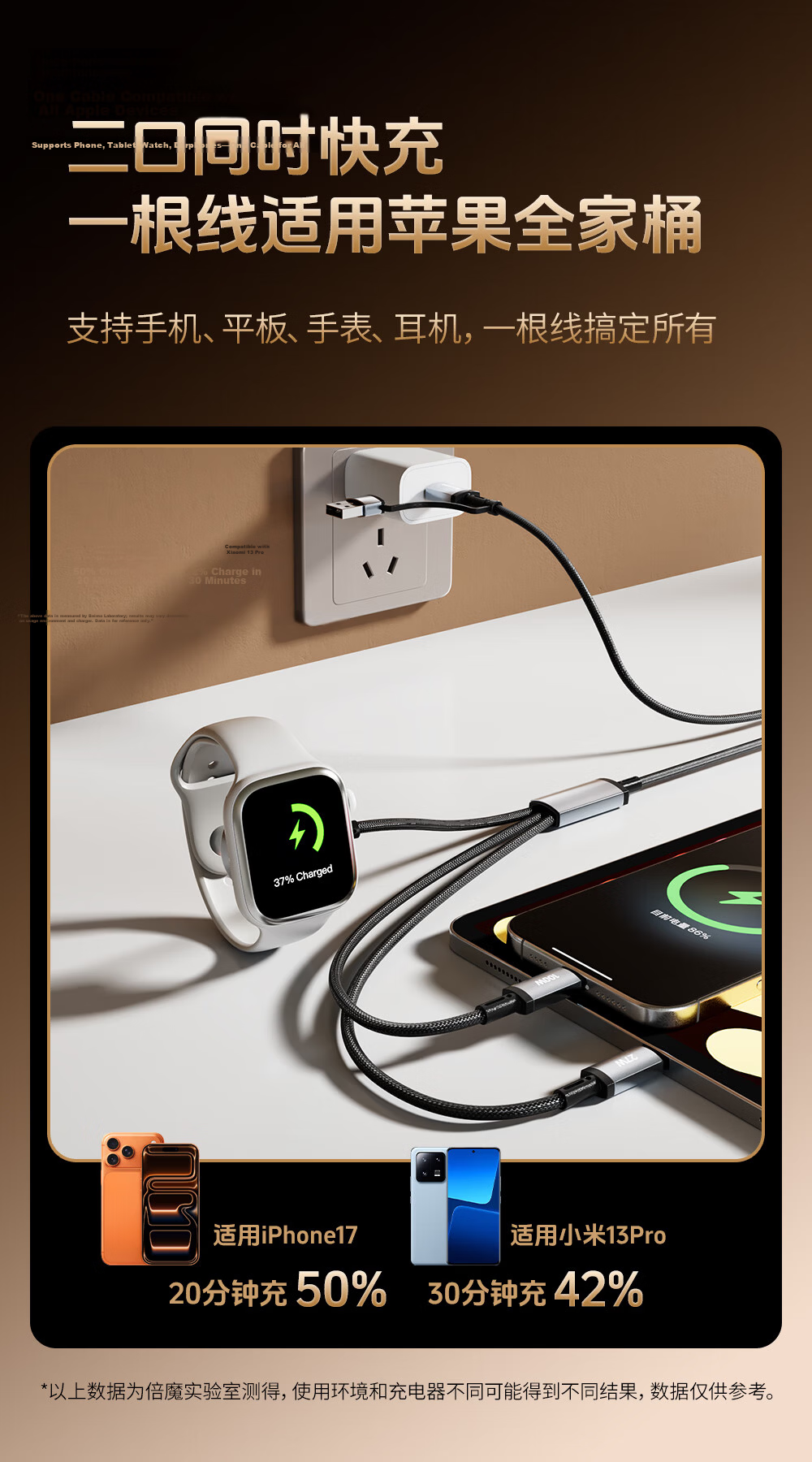 Beimo 100W Fast Charging 5-in-1 Magnetic Data Cable Watch Charger for Apple Watch SE/Series/Ultra and iPhone 17 Huawei 3