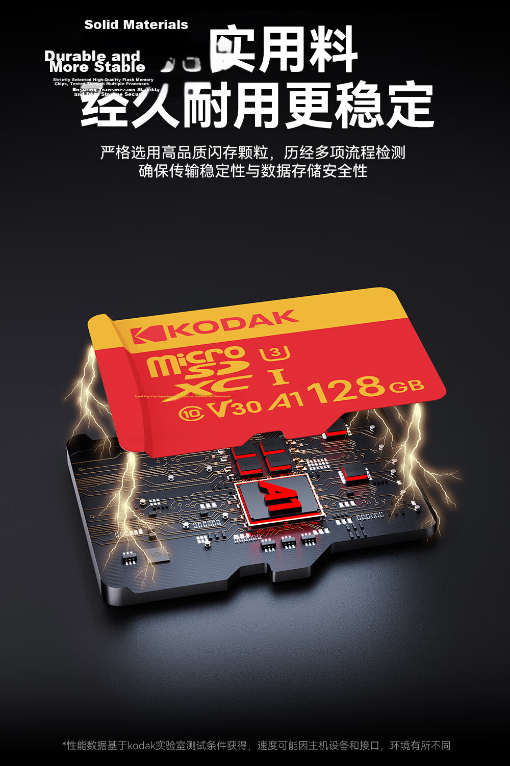 KODAK 1282GB TF (MicroSD) Memory Card A1 U3 V10 4K High Durability Dash Cam & Surveillance Camera Memory Card 100MB/s Read Speed 7