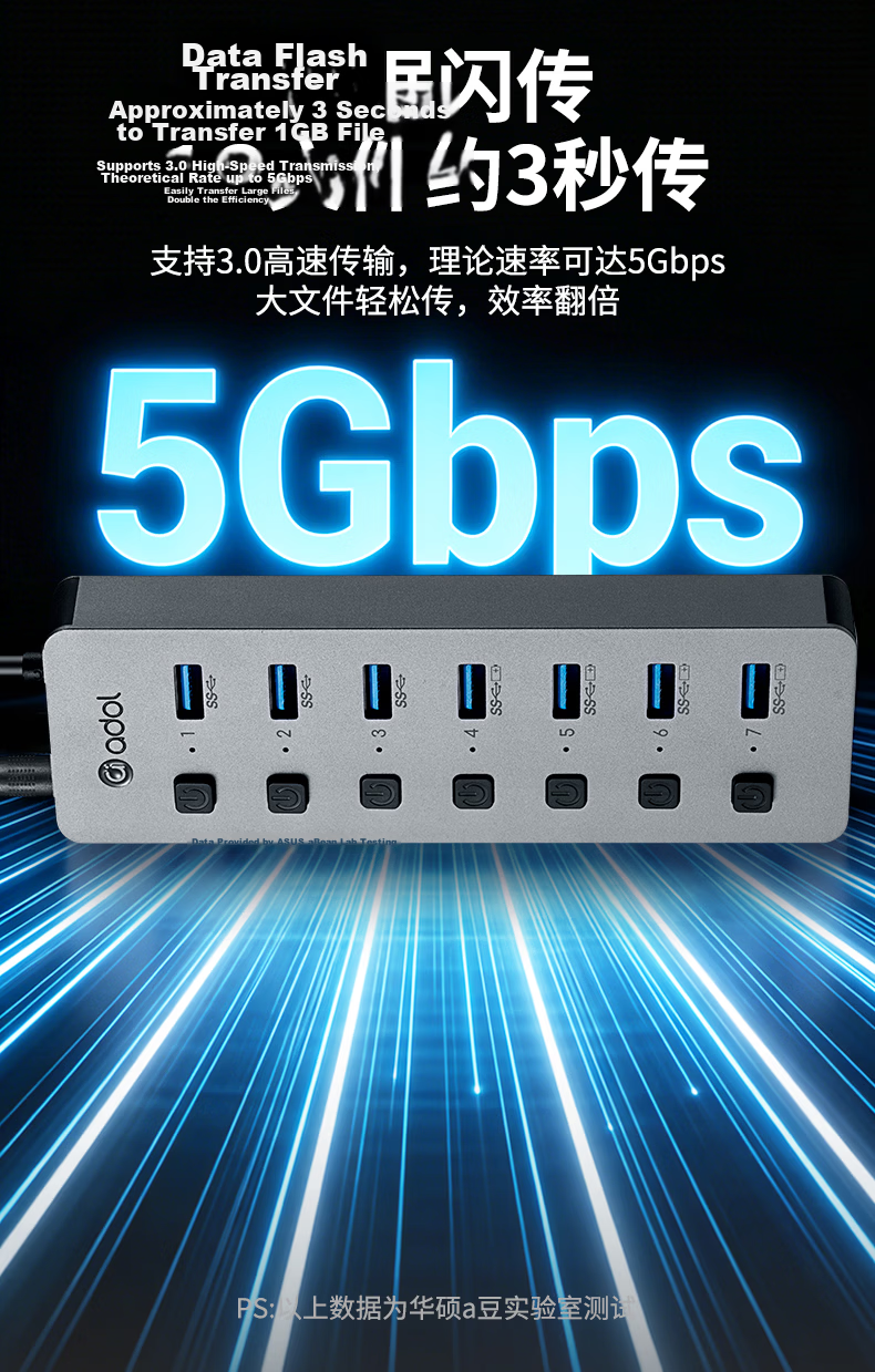 ASUS a USB Hub 7-Port 3.0 Splitter with Control Switch Expansion Dock USB Expander Laptop Dock HUB Converter Independent Power Adapter 1m Cable HA720 6