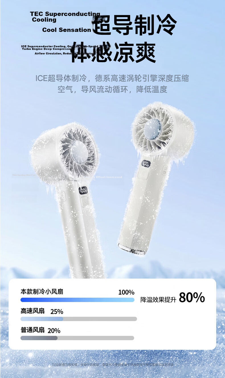 AUX Handheld Mini Fan Semiconductor Cooling Portable Quiet USB Fan 3C Certified Long Battery Life High-Speed Adjustable Dorm Desktop Fan 6
