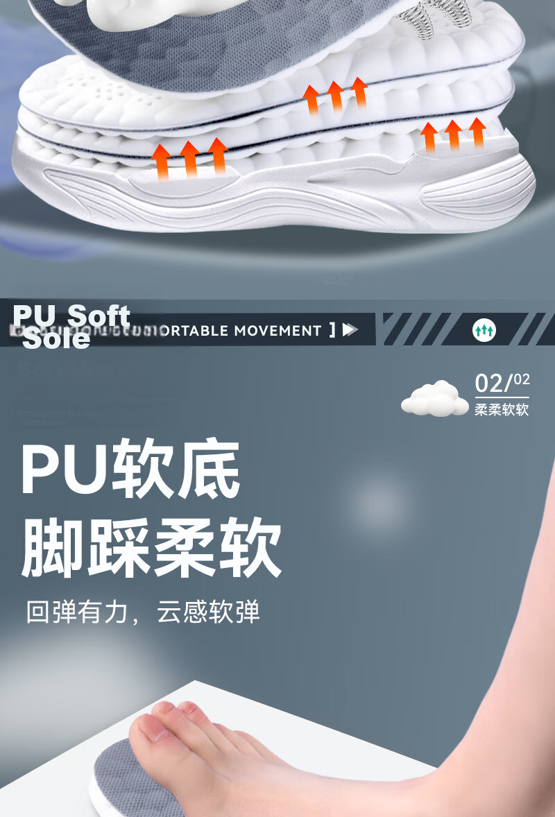 Energetic Repositioning Plus Size Men's Insoles Large Size 47-51 Thickened Ultra Soft Sweat-Absorbing Odor-Resistant Breathable Shock-Absorbing Sports Insoles 3