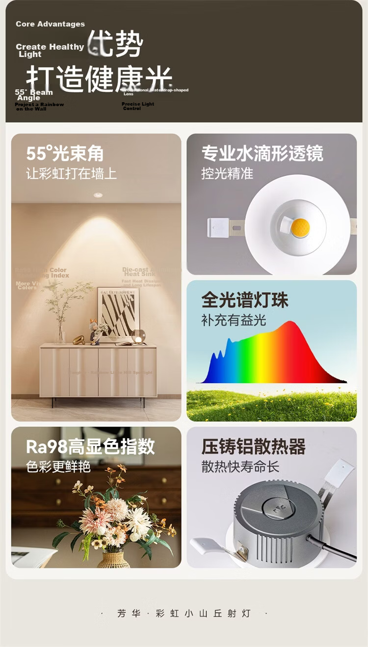 NVC LED Spotlight Internet Celebrity Rainbow Hill Embedded Full Spectrum Eye Protection Ultra-thin Living Room Single Unit Cutout 75-78mm 3