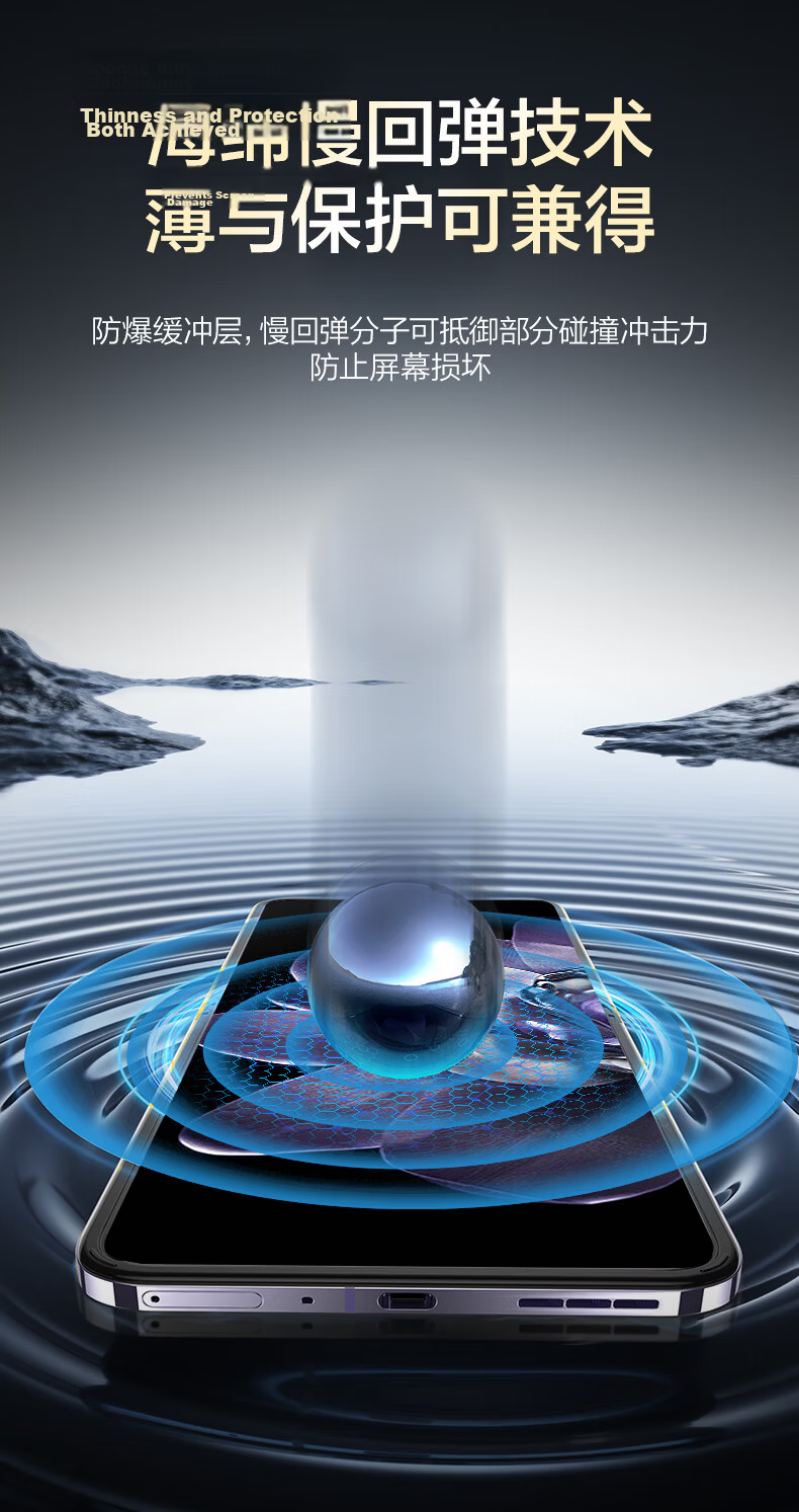 Smorss Privacy Screen Protector for Xiaomi MIX Flip, Foldable Hydrogel Film, Non-Tempered, Full Coverage Anti-Peeping, Drop-Resistant, Anti-Fingerprint Front Outer Screen Protector 11