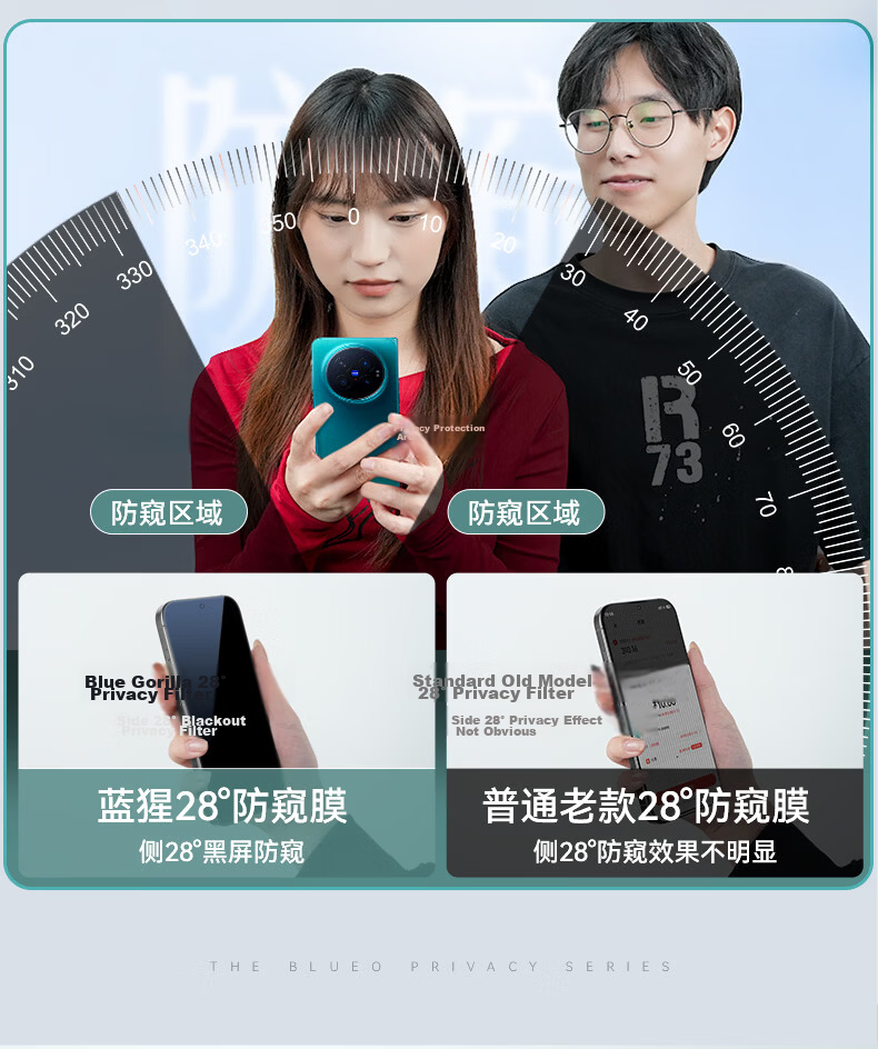Mr. Blue Gorilla [HD Anti-Peeping Non-Glare] Screen Protector for VIVO X Fold6, Tempered Glass Film, High-Definition Transparent Privacy Protection, Drop-Resistant and Scratch-Resistant Phone Screen P 6