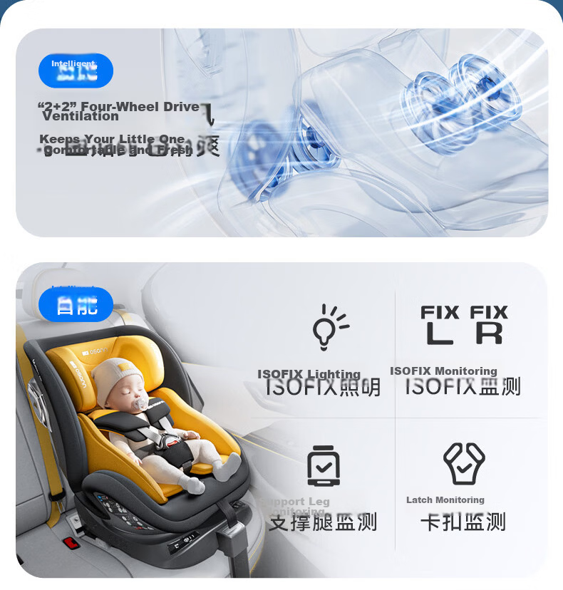 Osann Germany Children's Car Seat Starship Smart Edition 3rd Generation 0-12 Years Infant Car Seat Adjustable Sitting and Reclining 2